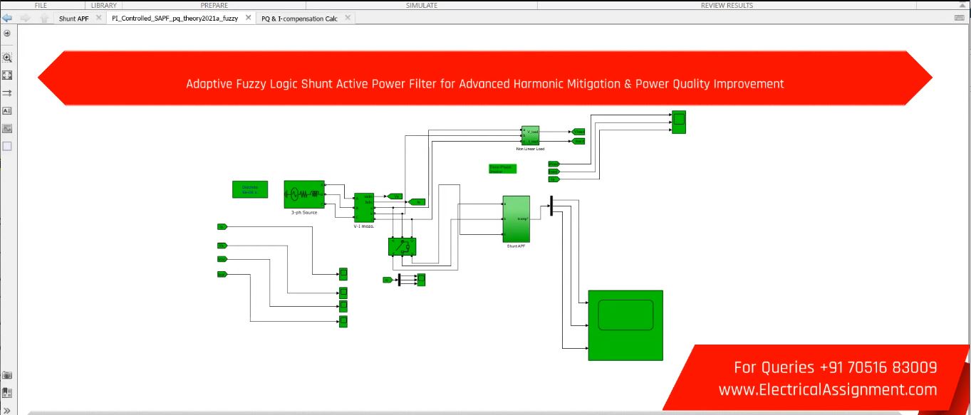 PI-Controlled Shunt Active Power Filter for Advanced Harmonic Compensation MATLAB Simulink screenshot 8
